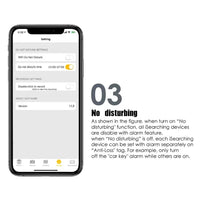 Pet GPS Tracker Smart Locator Dog Brand