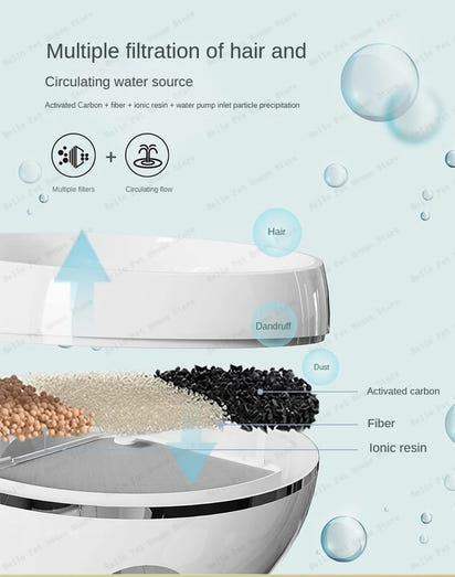 Pet Smart Water Feeder Equipment